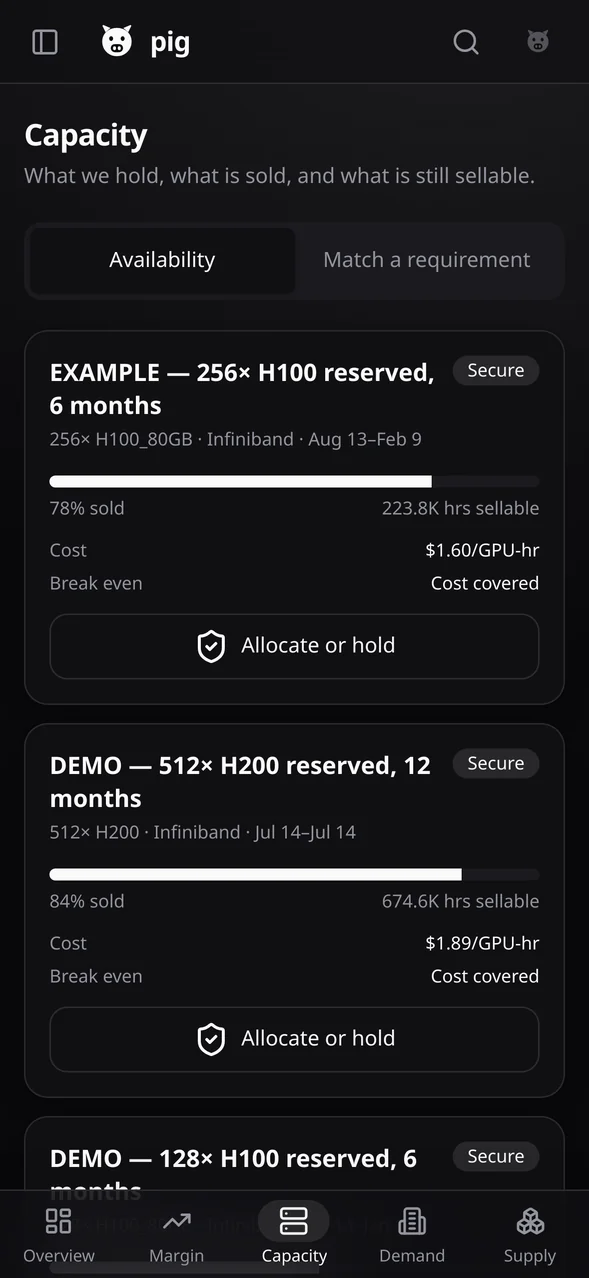 Capacity · Availability, 393px, dark
