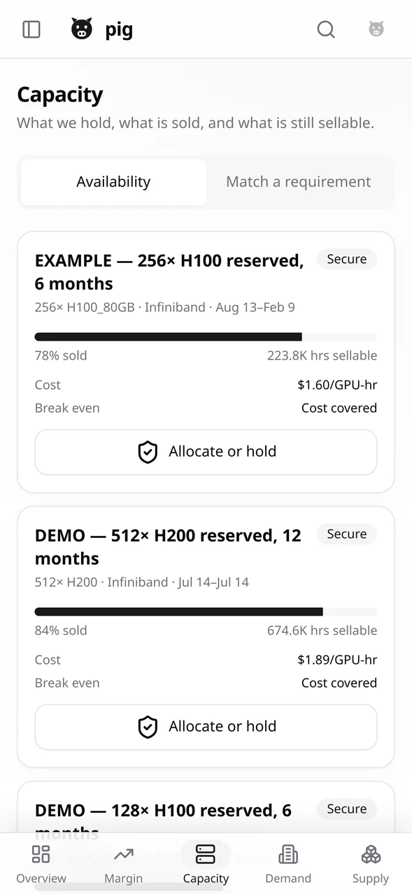 Capacity · Availability, 393px, light