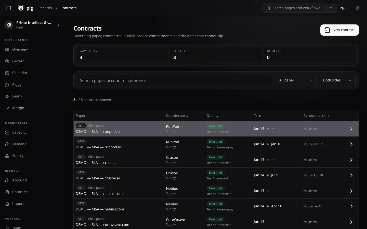 Contracts, desktop, dark