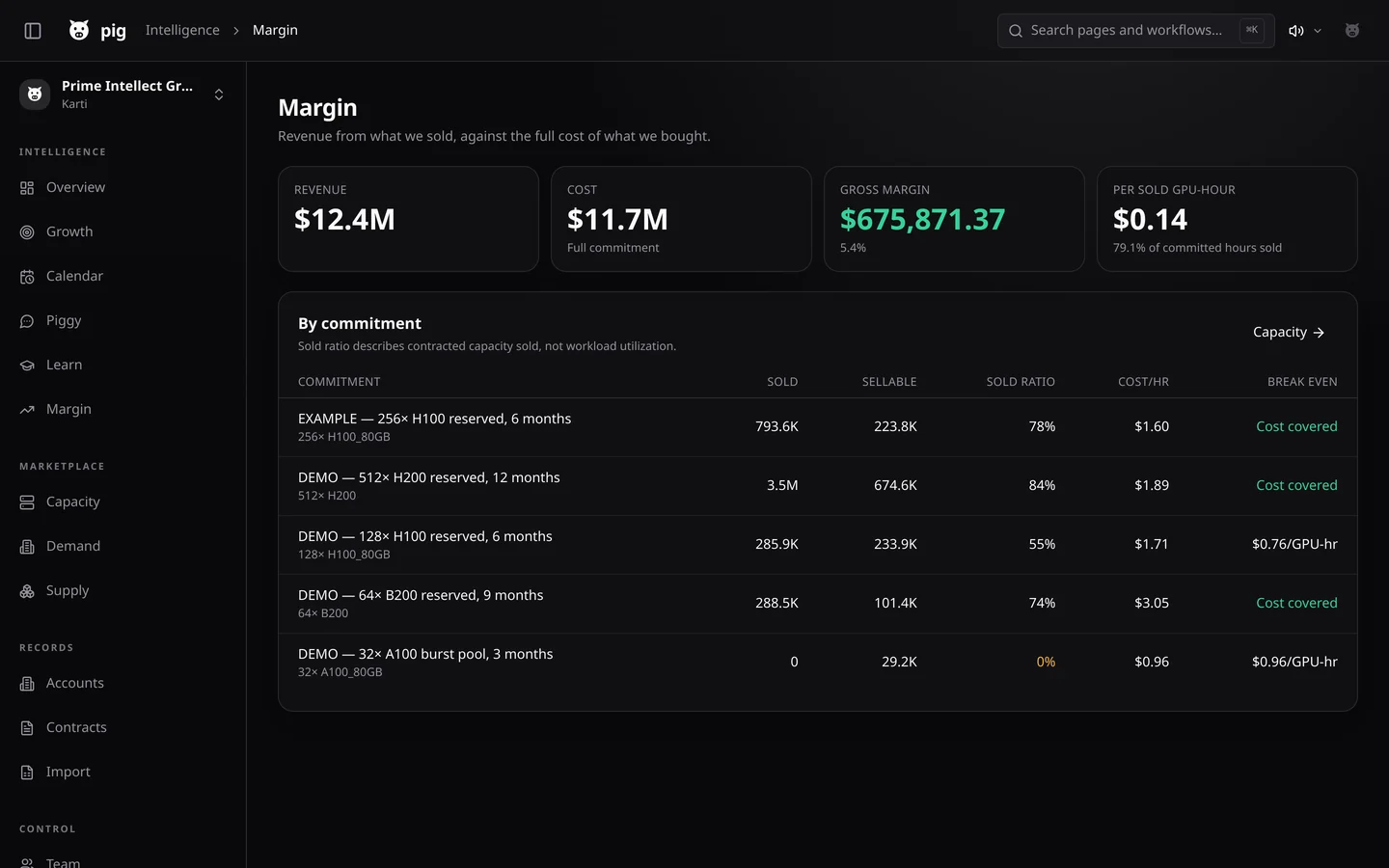 Margin, desktop, dark