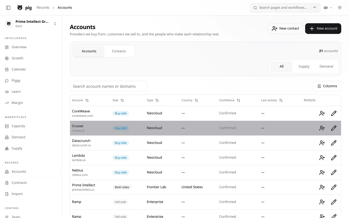Accounts, desktop, light