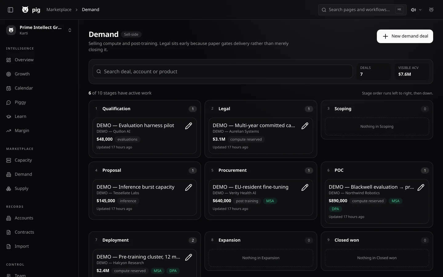 The same demand pipeline in dark mode.