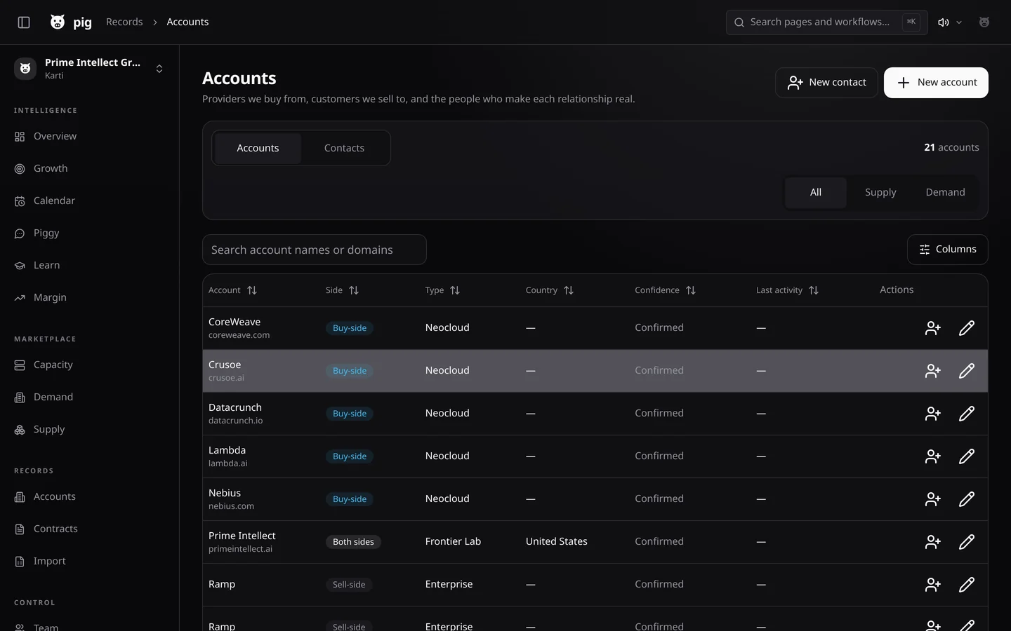 Accounts, desktop, dark